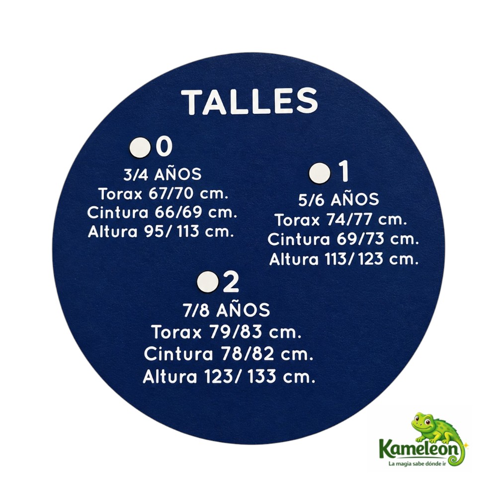 Imagen 2