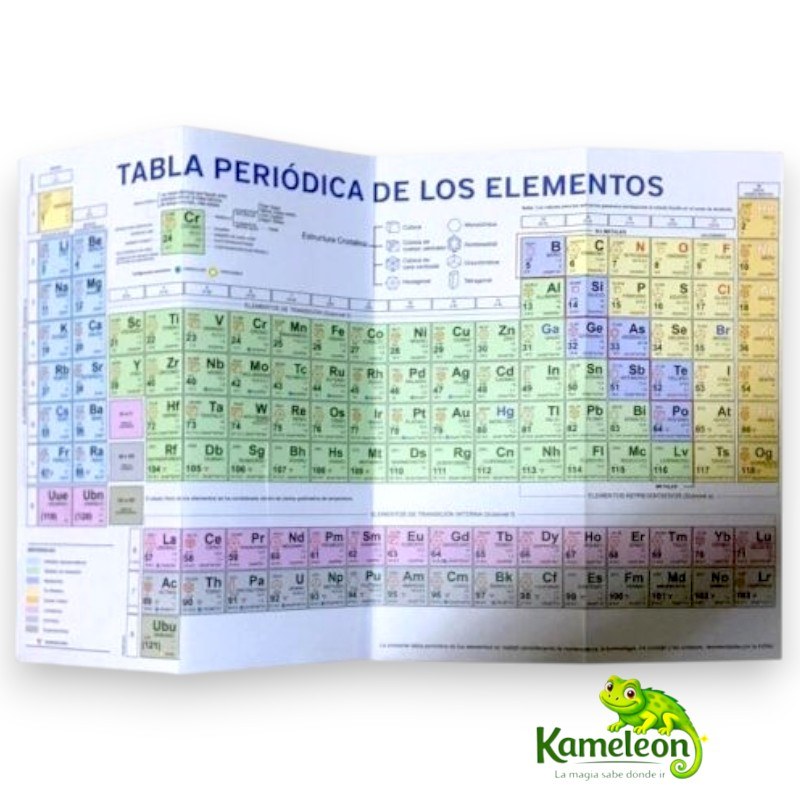 Tabla unisco periodica de los elementos